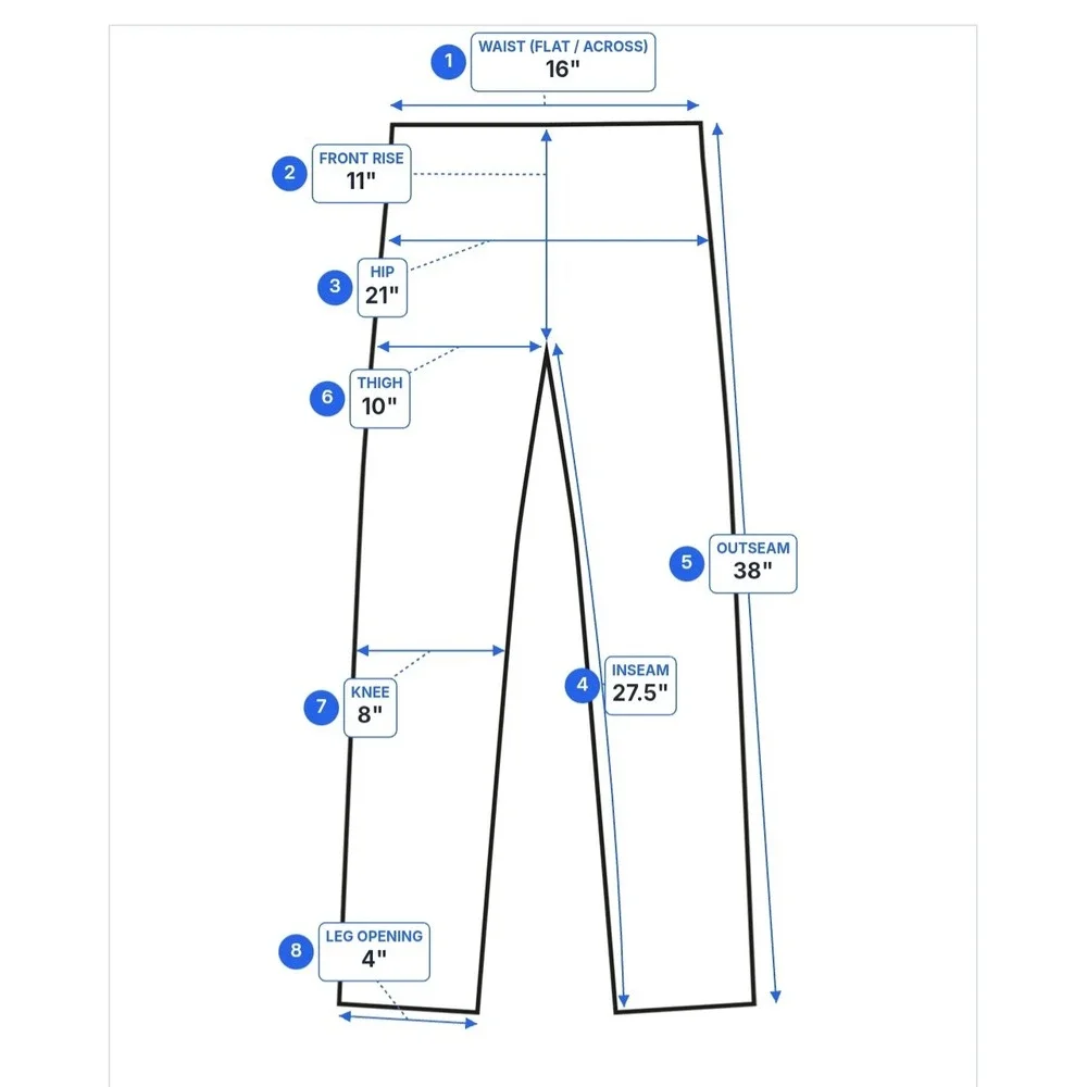 Figs technical collection